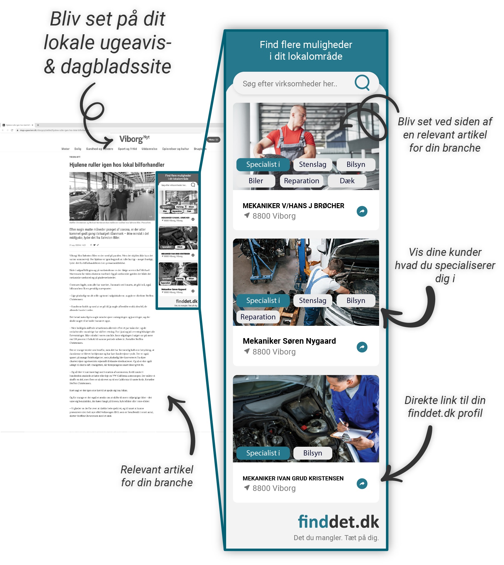jyd-project-finddet-smart-ads-newspaper-widget-car-service